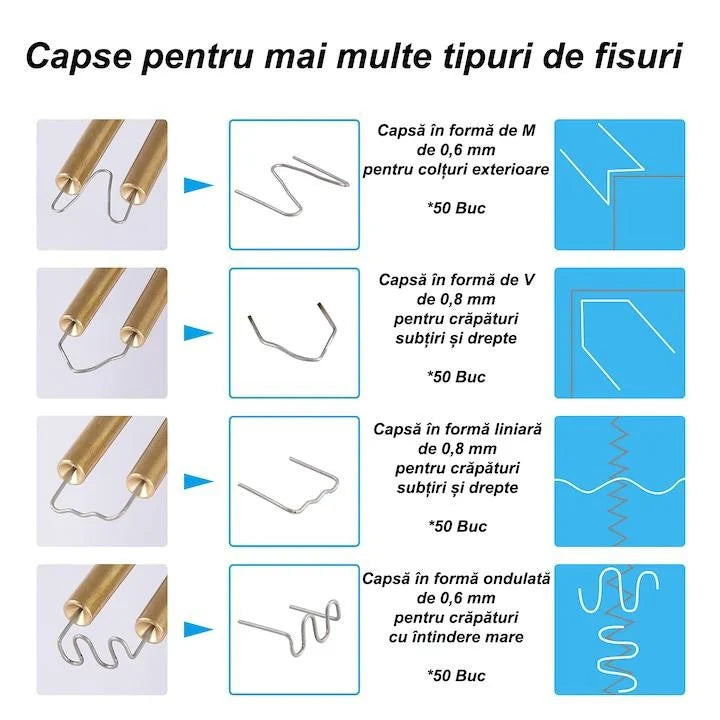 Pistol sudura plastic, lipit/sudat plastic, 4 tipuri de capse, Cutie de transport